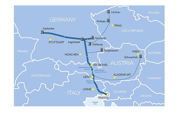 AUMA gewinnt Rahmenvertrag für Transalpine-Ölleitung